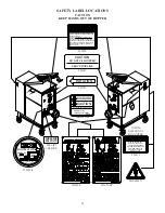 Preview for 30 page of BIRO AFMG-52 Operating And Service Manual