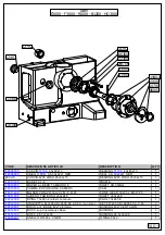 Предварительный просмотр 15 страницы BIRO B1200 Operation, Service Manual & Parts List