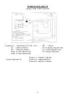 Предварительный просмотр 29 страницы BIRO B1200 Operation, Service Manual & Parts List