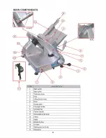 Предварительный просмотр 11 страницы BIRO B350A Installation - Use - Maintenance