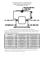 Preview for 17 page of BIRO EMG-32 Operating Manual And Parts List