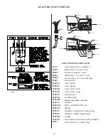 Preview for 22 page of BIRO EMG-32 Operating Manual And Parts List