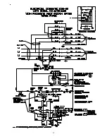 Preview for 27 page of BIRO EMG-32 Operating Manual And Parts List