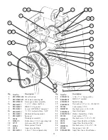 Preview for 30 page of BIRO EMG-32 Operating Manual And Parts List