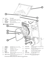 Preview for 33 page of BIRO EMG-32 Operating Manual And Parts List