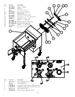 Preview for 34 page of BIRO EMG-32 Operating Manual And Parts List