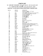 Preview for 15 page of BIRO FBC-4800SS Operating Manual And Parts List