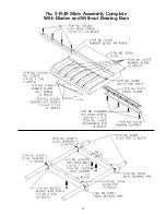 Preview for 19 page of BIRO FBC-4800SS Operating Manual And Parts List