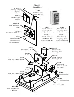 Preview for 11 page of BIRO MINI-22 Operating Manual And Parts List