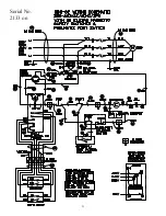 Preview for 26 page of BIRO Mini-32 Operating And Service Manual