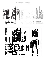 Preview for 29 page of BIRO Mini-32 Operating And Service Manual