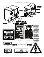 Preview for 30 page of BIRO Mini-32 Operating And Service Manual