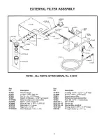 Preview for 11 page of BIRO VTS-44 VACUUM TUMBLER Operations Manual & Parts List