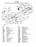 Предварительный просмотр 8 страницы BIRO VTS-46 Operations Manual & Parts List