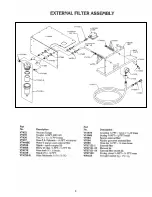 Предварительный просмотр 11 страницы BIRO VTS-46 Operations Manual & Parts List