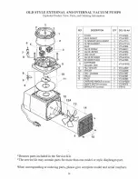 Предварительный просмотр 15 страницы BIRO VTS-46 Operations Manual & Parts List