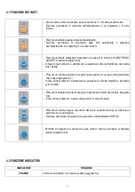 Предварительный просмотр 17 страницы BIS ASW Operating Manual