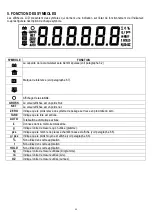 Предварительный просмотр 44 страницы BIS Scale House AFW Series Operating Manual