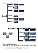 Предварительный просмотр 66 страницы BIS Scale House AFW Series Operating Manual