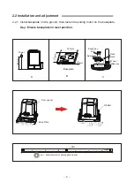 Preview for 7 page of BISEN BS-PY82L-120DC Installation Manual & Users Manual