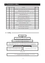 Preview for 10 page of BISEN BS-PY82L-120DC Installation Manual & Users Manual