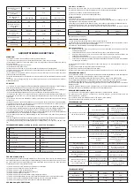 Предварительный просмотр 3 страницы Bishamon A031810 User Manual