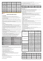 Предварительный просмотр 4 страницы Bishamon A031810 User Manual