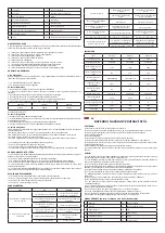 Предварительный просмотр 11 страницы Bishamon A031810 User Manual