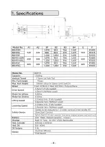 Preview for 4 page of Bishamon BDH15-60LL Operation And Service Manual