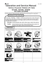 Bishamon BX30B Operation And Service Manual preview