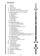 Предварительный просмотр 3 страницы Bishamon ESC32UF Operation Manual