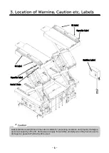 Предварительный просмотр 7 страницы Bishamon ESC32UF Operation Manual