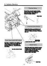 Предварительный просмотр 13 страницы Bishamon ESC32UF Operation Manual