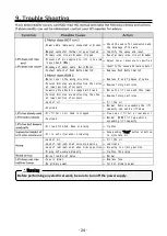 Предварительный просмотр 25 страницы Bishamon ESC32UF Operation Manual