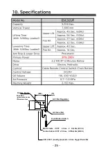 Предварительный просмотр 26 страницы Bishamon ESC32UF Operation Manual