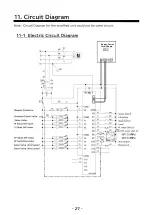 Предварительный просмотр 28 страницы Bishamon ESC32UF Operation Manual