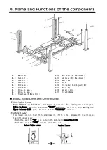 Preview for 8 page of Bishamon FP3500 Operation Manual