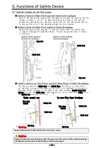 Предварительный просмотр 10 страницы Bishamon FP3500 Operation Manual