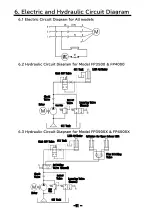 Preview for 12 page of Bishamon FP3500 Operation Manual