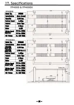 Предварительный просмотр 25 страницы Bishamon FP3500 Operation Manual