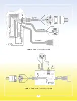 Preview for 15 page of Bishamon Lift2K Service And Operation Manual