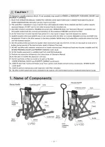 Preview for 2 page of Bishamon LV50W Operation And Service Manual