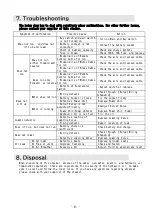 Preview for 6 page of Bishamon LV50W Operation And Service Manual