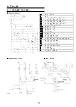 Preview for 11 page of Bishamon MUL30 Operation Manual