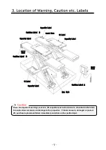 Предварительный просмотр 8 страницы Bishamon Multi Lift MUS40HU Operation Manual