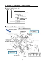 Предварительный просмотр 9 страницы Bishamon Multi Lift MUS40HU Operation Manual