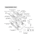 Предварительный просмотр 10 страницы Bishamon Multi Lift MUS40HU Operation Manual