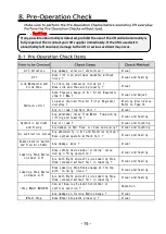 Предварительный просмотр 16 страницы Bishamon Multi Lift MUS40HU Operation Manual