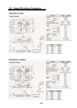 Предварительный просмотр 34 страницы Bishamon Multi Lift MUS40HU Operation Manual