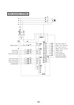 Предварительный просмотр 36 страницы Bishamon Multi Lift MUS40HU Operation Manual